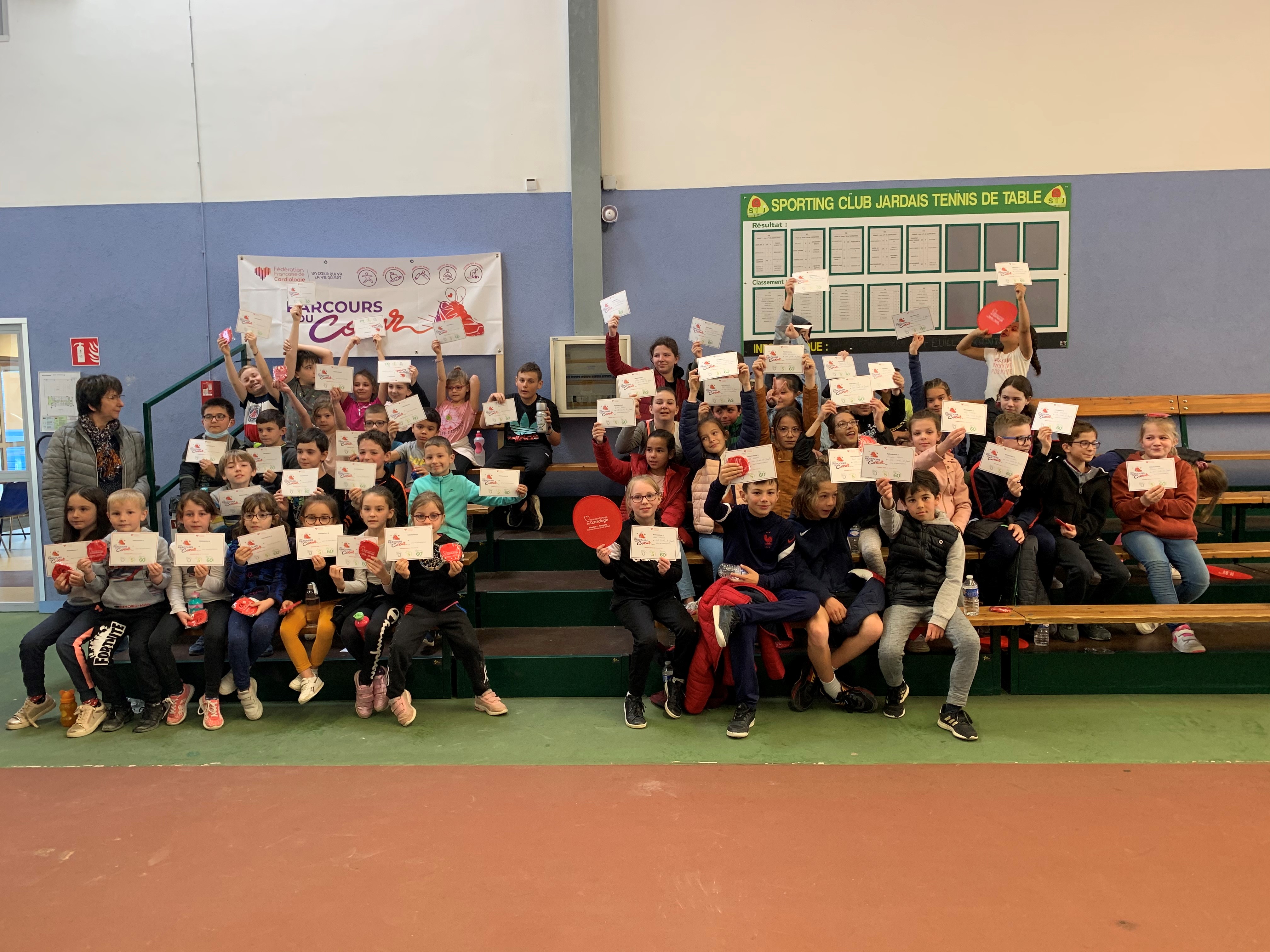 Parcours du coeur