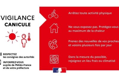 Adaptation du programme des animations